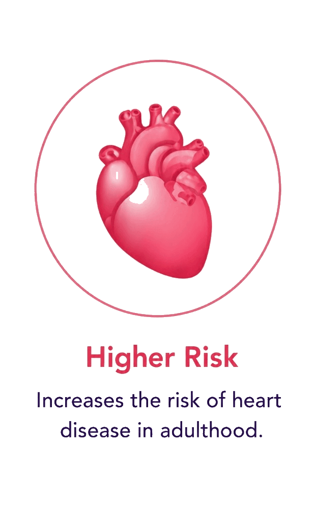 Heart icon representing increased future heart risk